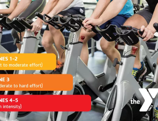 Picture of the bottom half of stationary cycling, with an exercise intensity chart