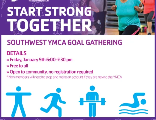 Southwest goal gathering graphic