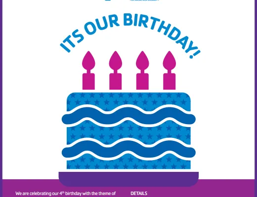 Westview Birthday Graphic